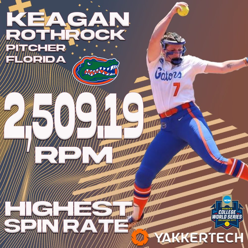 Yakkertech tweet media