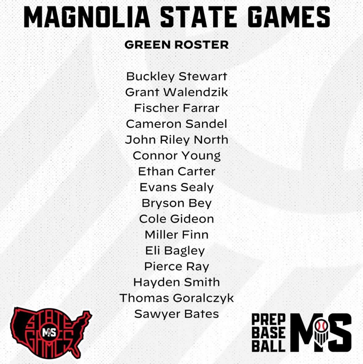 Blessed to be apart of this <a href="/SHSWarriorBB/">SHS Warrior Baseball</a> <a href="/EasleyBaseballC/">Easley Baseball Club</a>