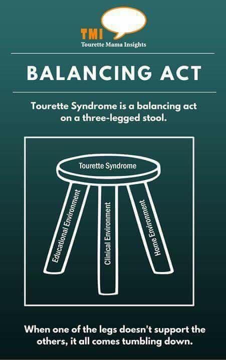 #TourettesHurts
#TourettesAwarenessMonth