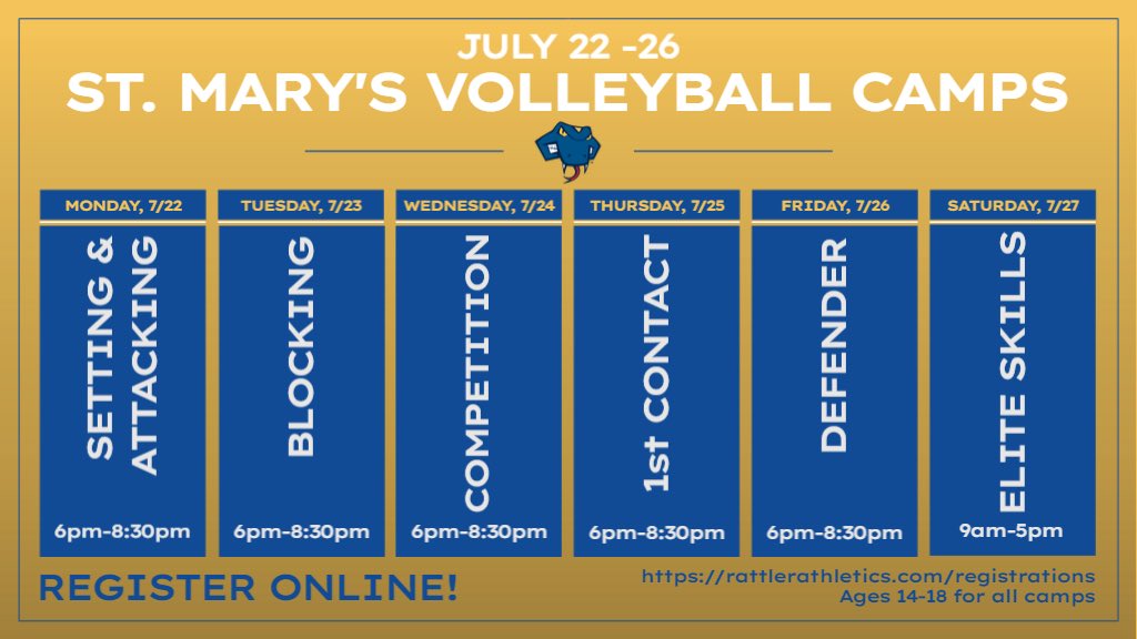 StMUvolleyball's tweet photo. Don’t miss out on your chance to add high-level skills to your repertoire! We’ve got camps tailored just for you. Join us for skill-building, teamwork, and a whole lot of volleyball fun!
Don't miss out – sign up now! 🏐🐍

https://t.co/Vv7L0CJFaD https://t.co/fORMfKQkS7