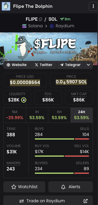 FlipeTheDolphin's tweet photo. DEX Screener is ehehehehehe 🐬🐬🐬 https://t.co/mJ4o9zyyOy