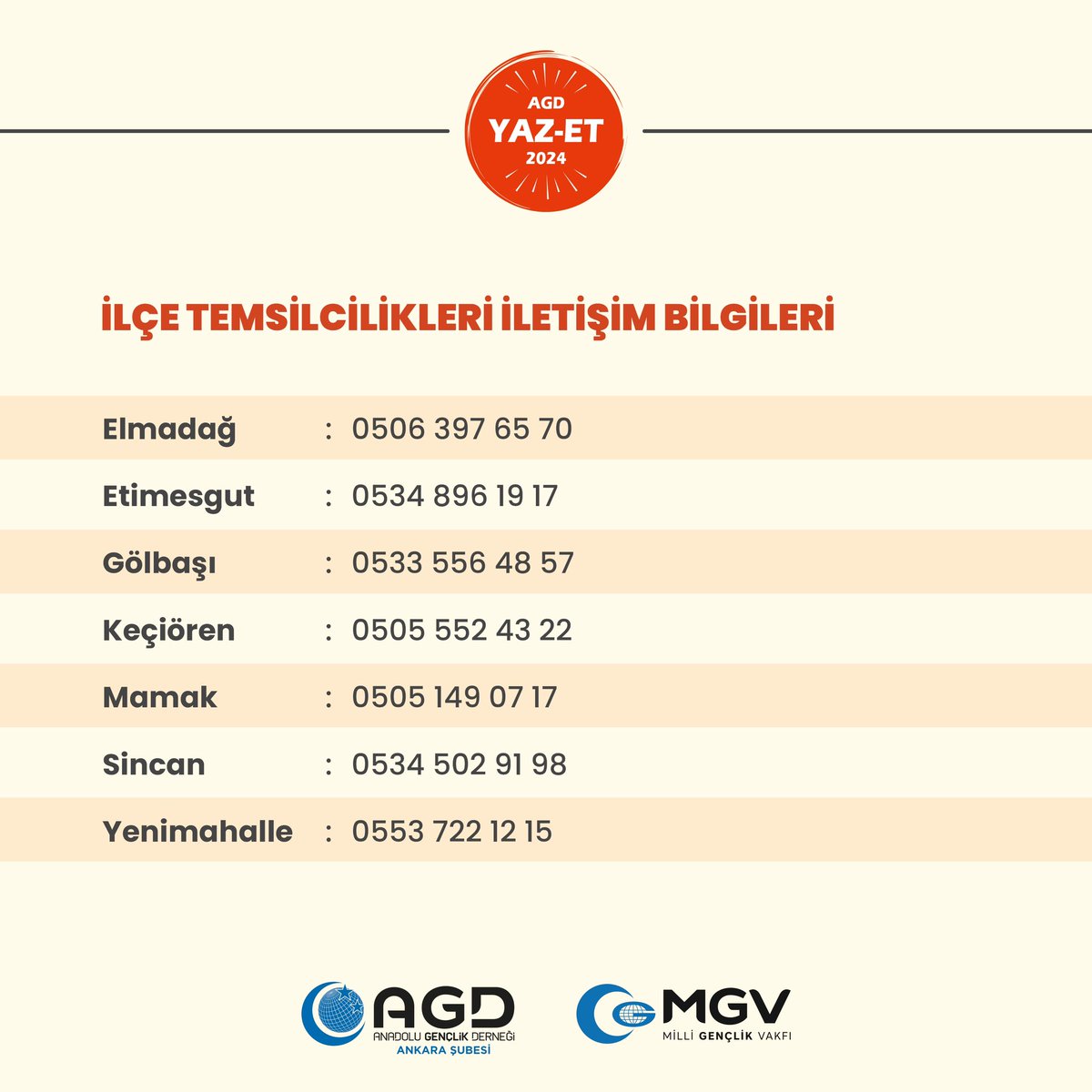 🏖📚🌍☀🏐🏊🏻‍♂

Yaz Bizimle Bir Başka!

Yaz Etkinlikleri Kayıtlarımız Başladı!

📍İlçe Temsilciliklerimizde

#AGDYazEtkinlikleri 
#YazBizimleBirBaşka
#AğacınKöküEminEllerde
#BuYazıTadilEdiyoruz