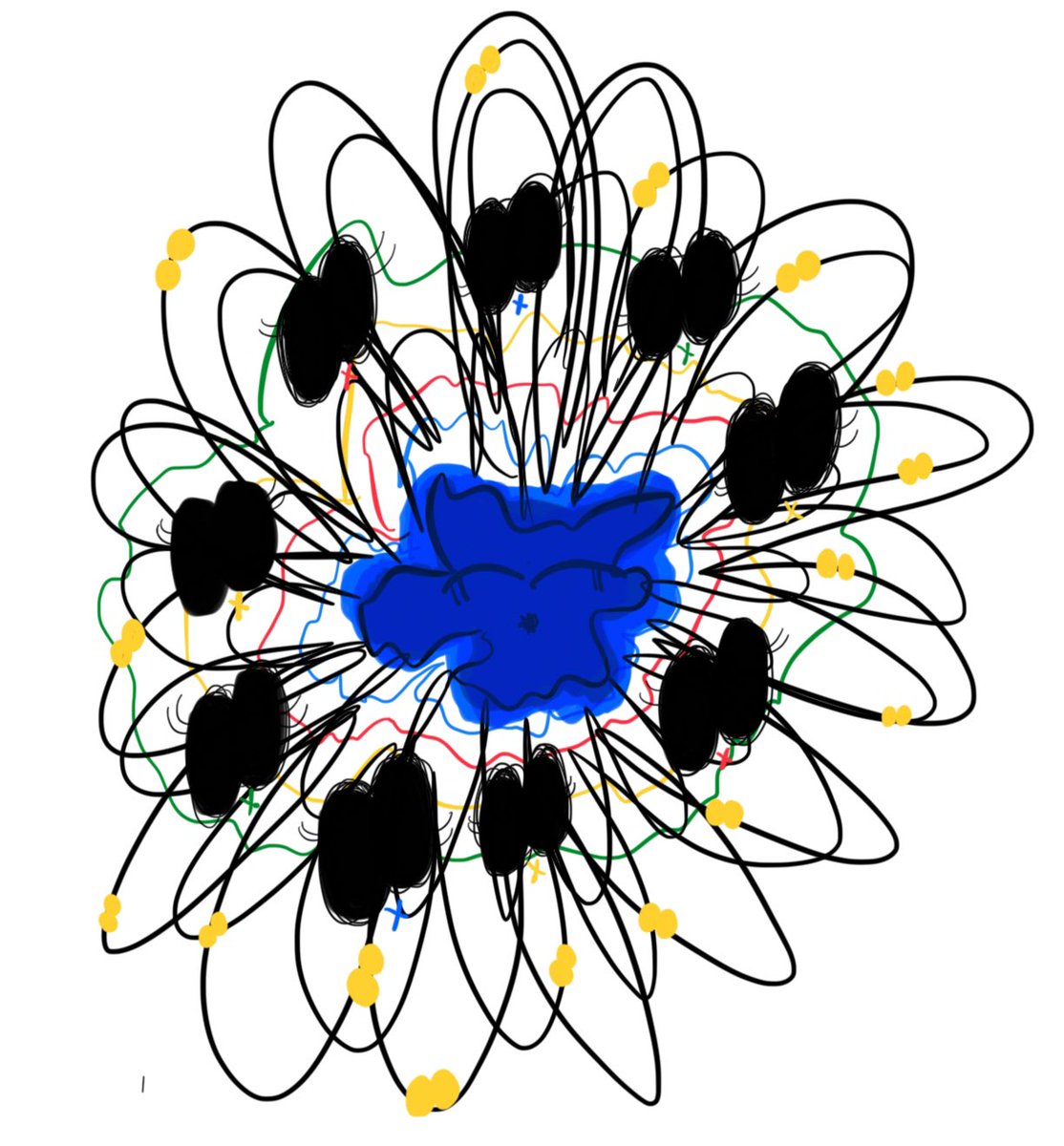 artists, share your WIP 🚧👇🏾