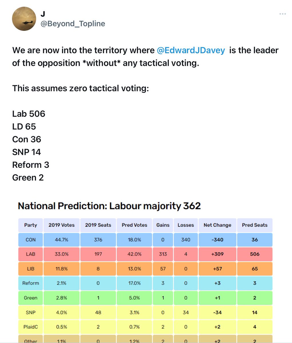 PicklesXminster's tweet photo. @RichardFoordLD for #Honiton and #Sidmouth (incl. #Axminster #Seaton #Beer #Ottery) and @paularnottLD for #Exmouth and #EastExeter. https://t.co/qEPxkE6KRF