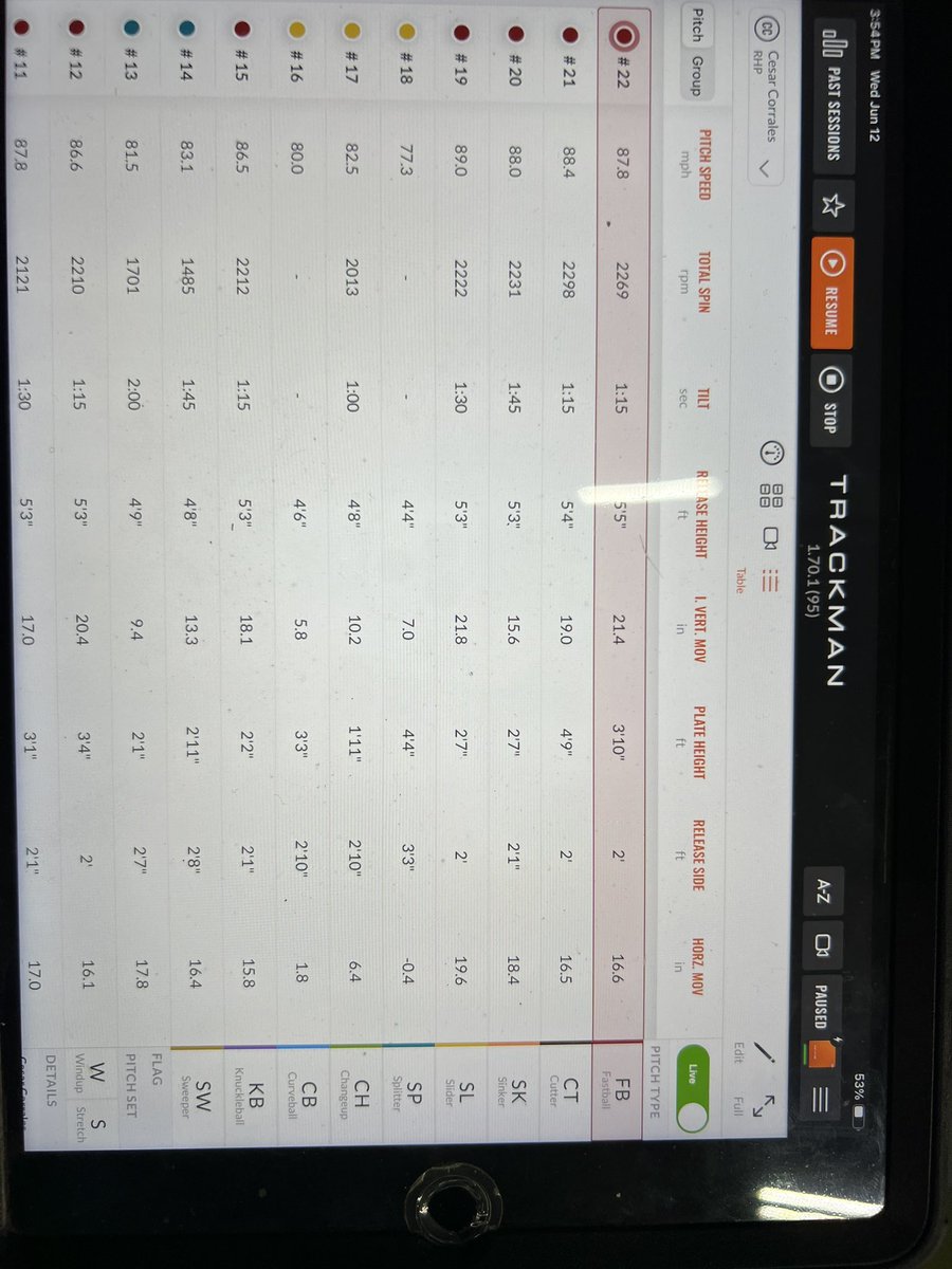 cesar corrales tweet media