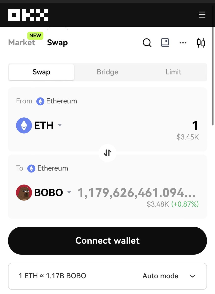 bobocouncil's tweet photo. Something is happening. $BOBO 🐻

https://t.co/JczQngYTB4 https://t.co/xzhtTUZjeQ
