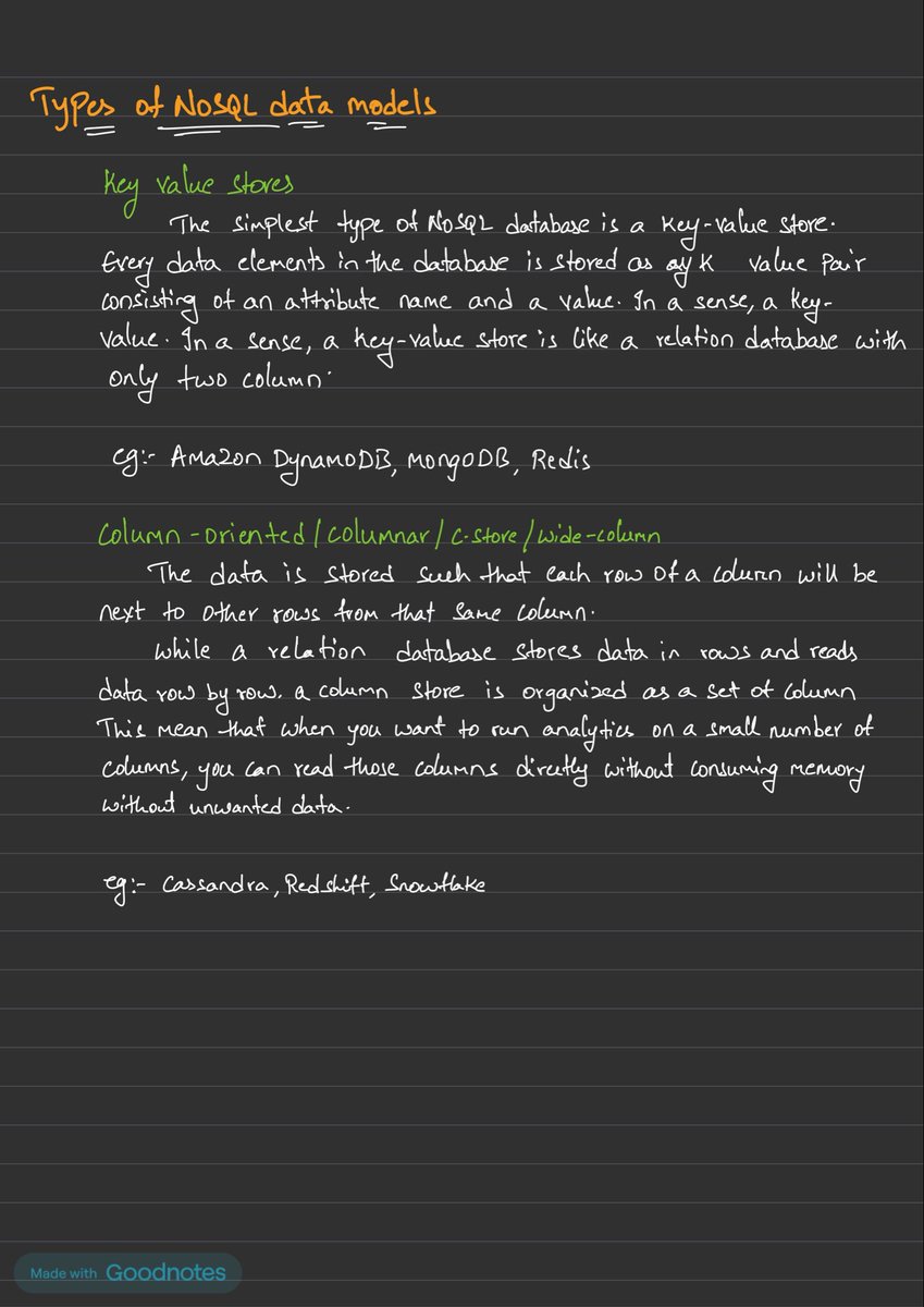 techtoe_'s tweet image. Day 99

Learnt basics of columnar database
Solved basic sql problems 

#300daysofcode