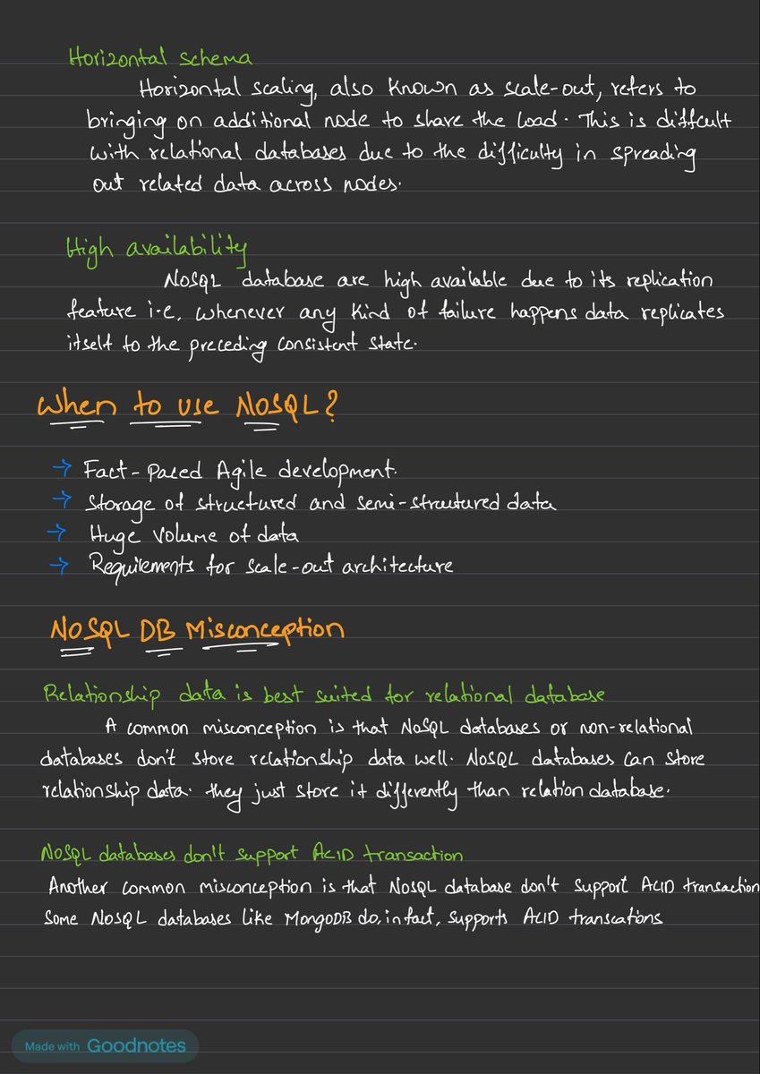 techtoe_'s tweet image. Day 99

Learnt basics of columnar database
Solved basic sql problems 

#300daysofcode