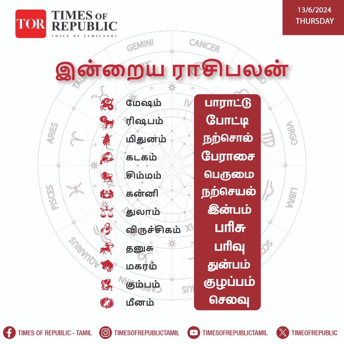 TIMES POST

#horoscope #dailyhoroscope #starsign #zodiacsign #TimesPost #tortamil