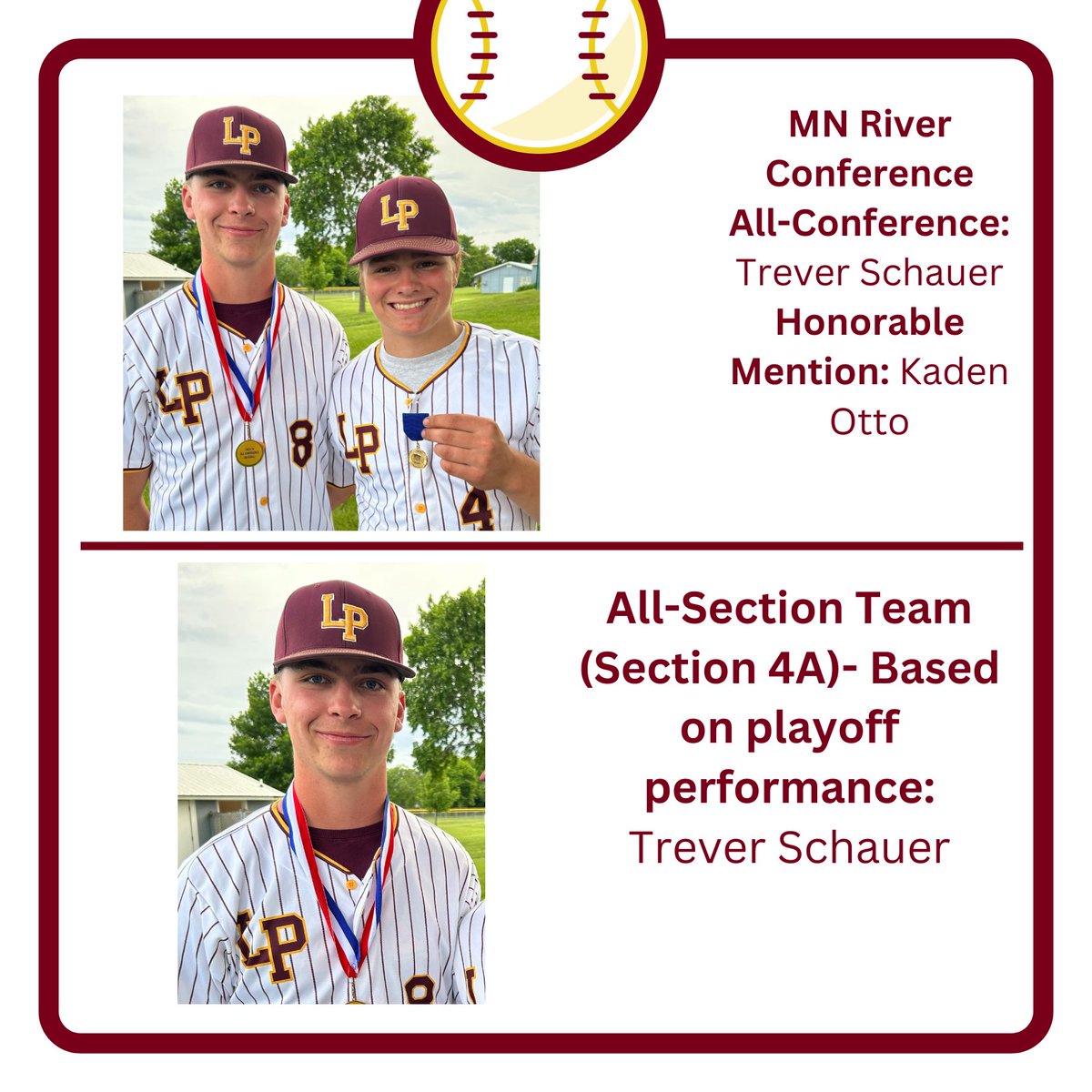 LPHS_Baseball's tweet photo. We wrapped up our season and here are the post-season awards. Congrats to Trever and Kaden for being named All-Conference and Honorable Mention. Trever was also selected to the All-Section team. The team received the Gold Standard Academic Award, the team's cumulative GPA was 3.8 https://t.co/b7Ltnza7GH