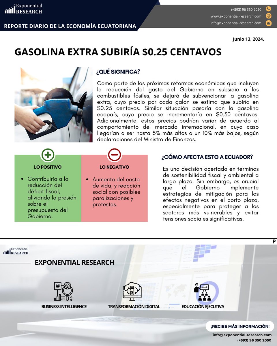 ExponentialPost's tweet photo. Gasolina extra subiría $0.25 centavos.

Lo positivo: Ayudaría a reducir el déficit fiscal.

Lo negativo: Aumento del costo de vida, y posibles protestas.

¡Comparte el reporte diario de la economía ecuatoriana!                      

Suscríbete: https://t.co/yVNhg5hWWW https://t.co/ZoyN6LCiRm