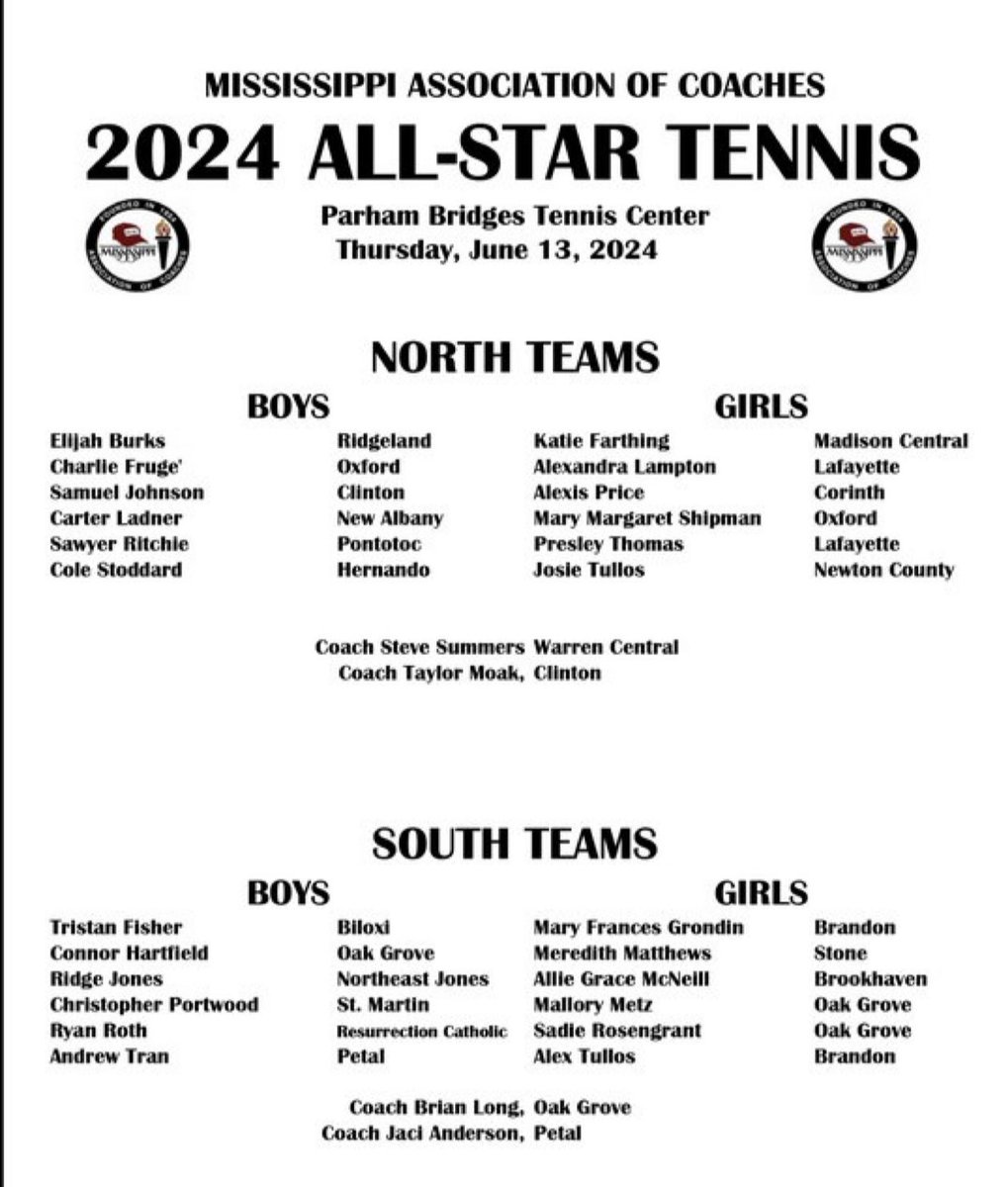 Presley Thomas and Alex Lampton representing Lafayette tennis well today at All-Star Tennis.