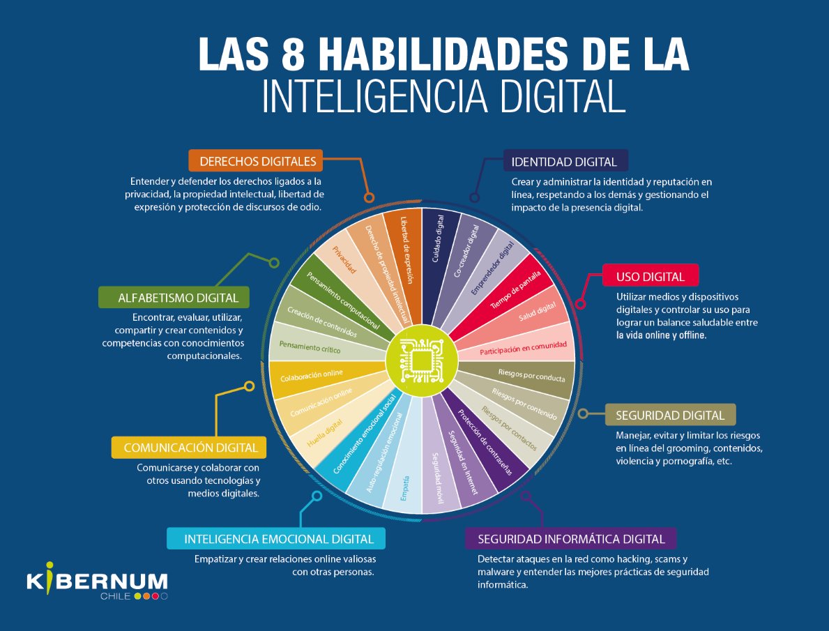 Net-Learning tweet media