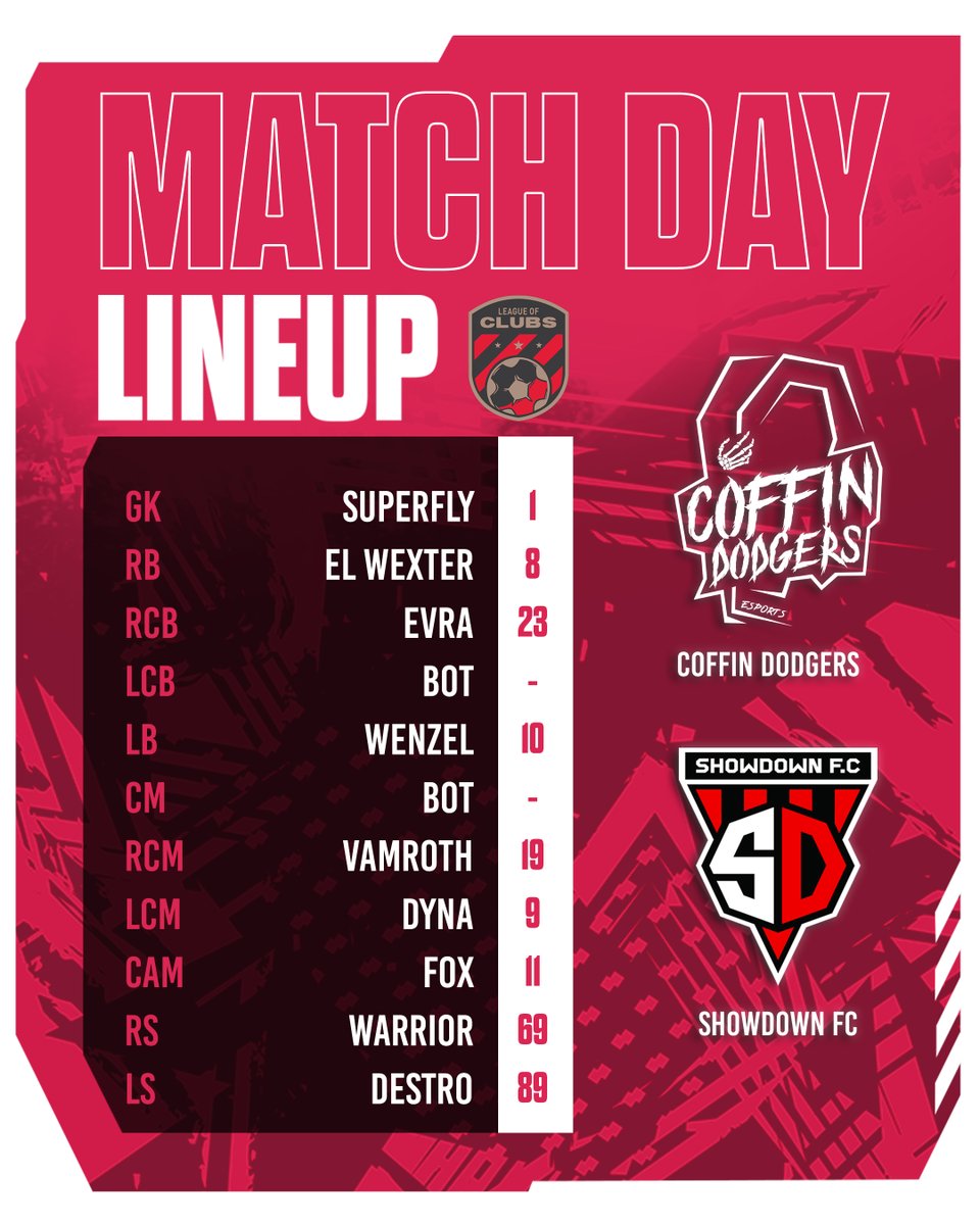 We'll be live from 1945 BST tonight with Match Day 4 in the <a href="/leagueofclubs/">League of Clubs</a>  against Showndown FC. 
Some key players missing tonight but strong lineup nonetheless.