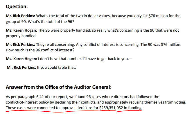 MichaelCooperMP's tweet image. BREAKING

The Auditor General just informed the Public Accounts Committee of an ADDITIONAL $260 MILLION board members of Trudeau&apos;s corrupt Green Slush Fund funneled to their own companies.

The self-dealing we know of now totals $336 million.

Corruption on a staggering scale.