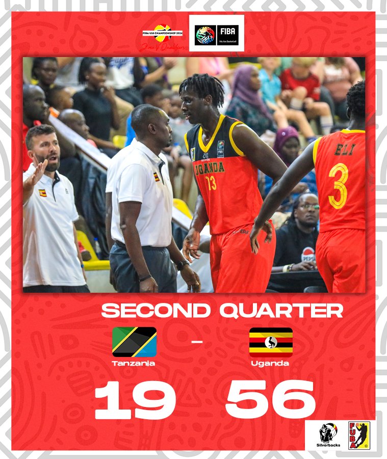 Batuwe omulala!!!

#U18ZoneVQualifiers