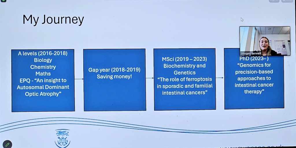 Wales Gene Park tweet media