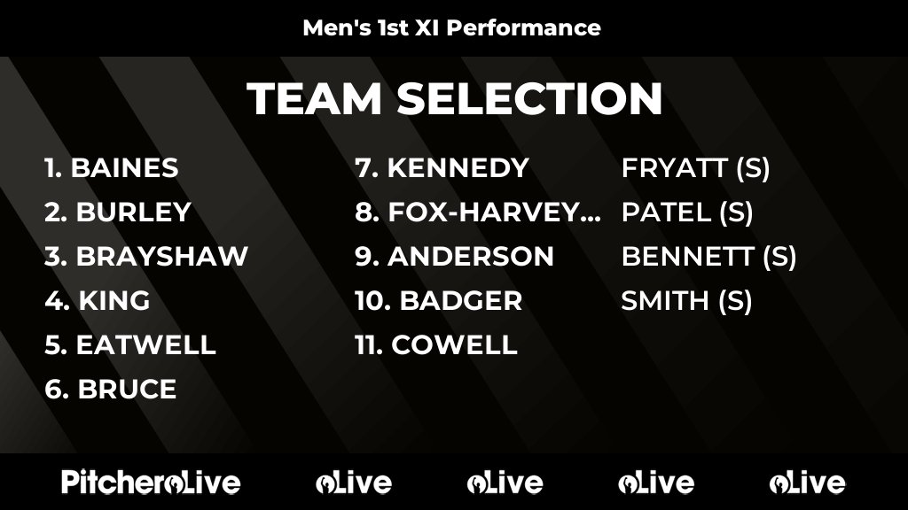 Today's Men's 1st XI Performance team selection #Pitchero
southberkshirehockeyclub.org.uk/teams/29099/ma…