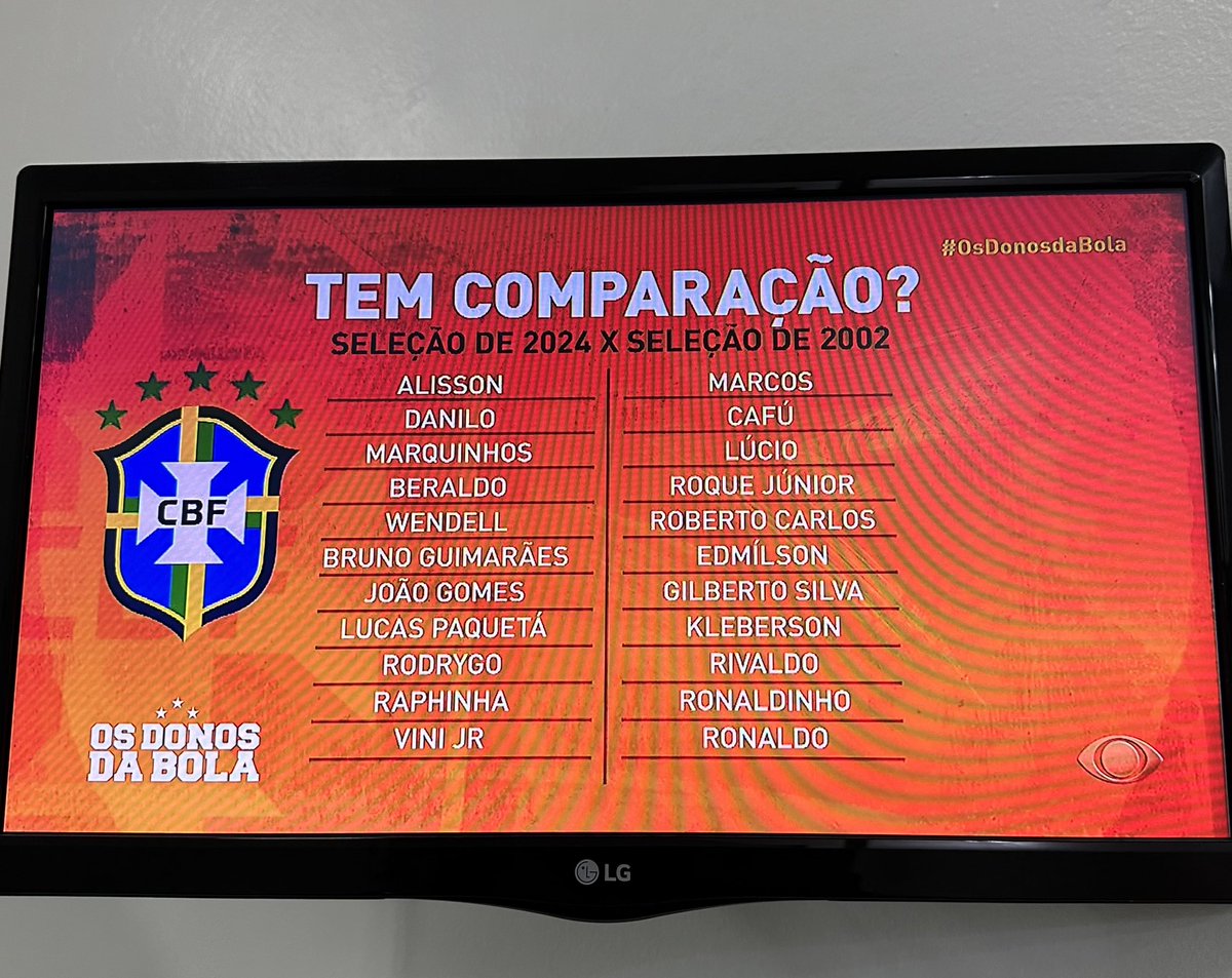 jhpjunior's tweet photo. A pergunta que a BAND faz…kkkkkkkkkkkkkk https://t.co/pL9MyN7c7Q