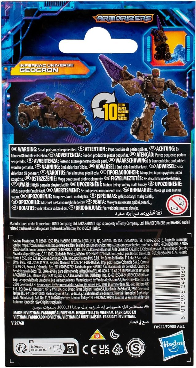tfwiki's tweet image. GEOCRON is a redeco of BOULDERCRASH with a new head! ... yeah that&apos;s all we got. Now LIVE at Amazon US! Transparency: affiliate link, proceeds contribute to site upkeep. amzn.to/3XjzSnZ