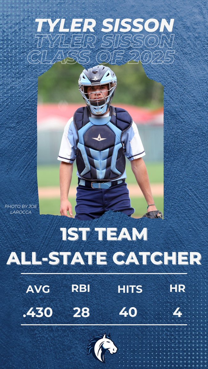PBColtsBaseball's tweet photo. Congratulations @tylersisson03 on your selection to the WV Baseball AA All-State 1st TEAM!!

#GoColts #1stTeamAllState ⚾️💪 https://t.co/fAjpOLSMXn