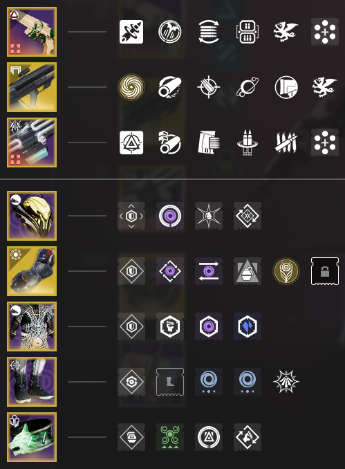 TheBuildHubGG's tweet photo. Most likely do a build video on this one because it is that good, but this is pretty finalized.  (IF you have Buried Bloodline, you can run that for Devour and swap to Hellion Aspect over Feed the Void) 

Discord Inv: https://t.co/41dAIY4pEO
Build Videos: https://t.co/kKgJwTmio5

Artifact Perks:
Anti Barrier Pulse
Unstoppable Sidearm
Overcharged Armory
Winning Hand
Elemental Siphon
Threaded Blast
Void Hegemony
Radiant Orbs
Galvanic Armor
Expanding Abyss
Shieldcrush

- Facet of Dominance will cause your Prismatic Grenade to weaken bosses which will increase Nova Bomb's damage

- Hold to consume your grenade which will give you an Arc buddy and drop a Stasis Turret on your location, devour will give you instant nades, don't consume all of them, as throwing some will give you volatile rounds and jolt enemies. (Facet of Bravery) 

DIM Link: https://t.co/QFfBxOYH8w