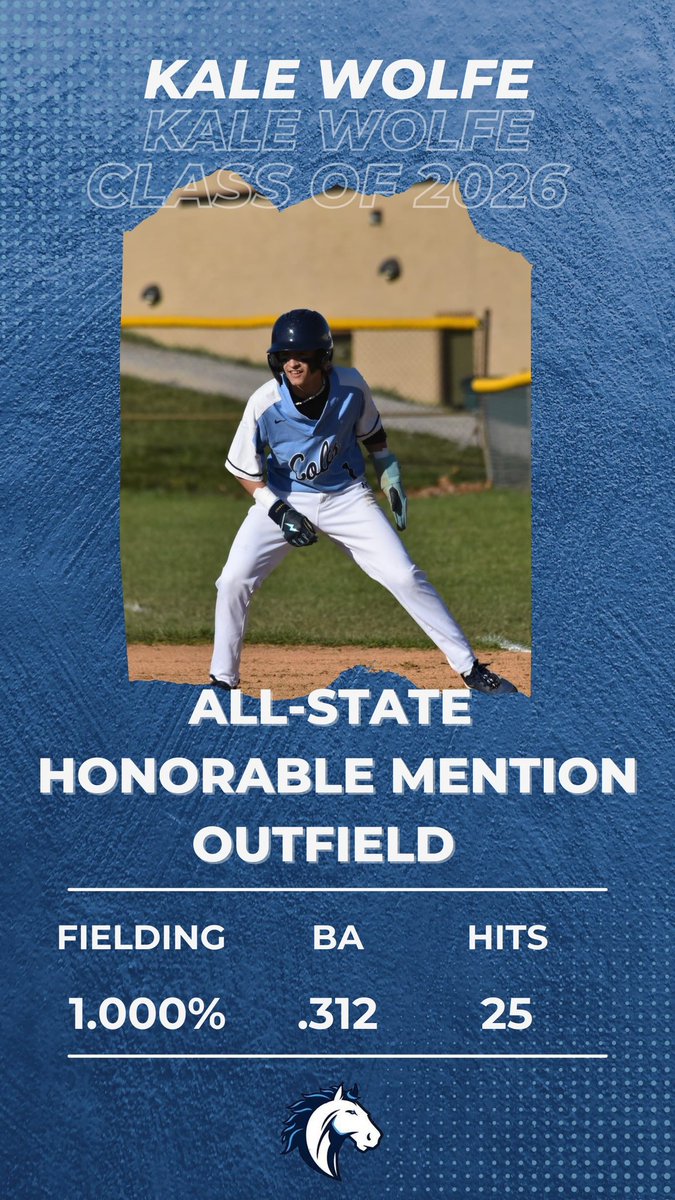 PBColtsBaseball's tweet photo. Congratulations to our guy @KaleWolfe on WV Baseball AA All-State Honorable Mention!! ⚾️
#GoColts #AllStateHM 👊💪 https://t.co/pl9gVXBxZb