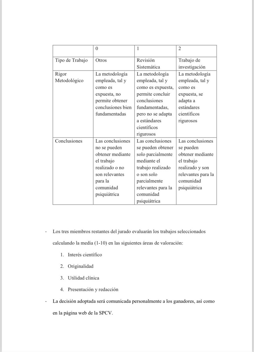 spcv_info's tweet photo. ❗️2o Concurso de trabajo de Fin de Grado de Psiquiatría❗️ 
Para aquellos estudiantes que hayan presentado su TFG en este curso 2023/24.

Desde la @spcv_info convocamos este premio, en el que se valorará el tipo de trabajo, el rigor metodológico y las conclusiones. https://t.co/UTlfid3PuY