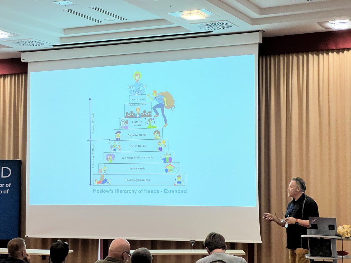 cf_camp's tweet image. Pyramids and generations… so interesting @gert_rasia