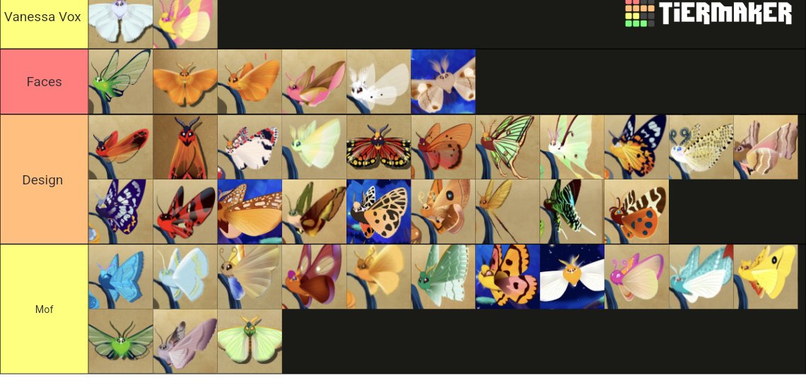 SinScrivener's tweet photo. Flutter: Starlight is an adorable game with mofs
Two are labeled Vena
But the rest ranked for obvious reasons
#flutterstarlight #mobilegame https://t.co/GfxvGHw9r4