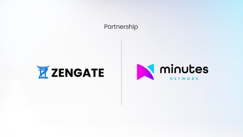 zenGate Global tweet media