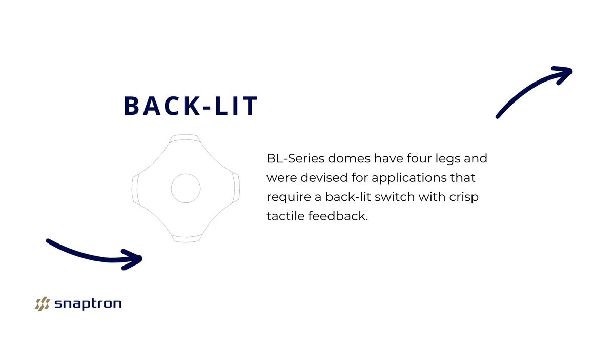 Snaptron's tweet image. #MechanicalEngineers! Did you know that you can customize various elements of a metal dome, such as tactile ratio? Save our Part 2 guide on selecting the ideal tactile dome for your application. 

Find out how you can customize the perfect switch today: bit.ly/3VN7Wbu