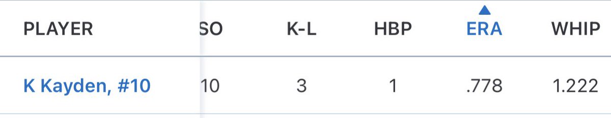 Karson Kayden tweet media