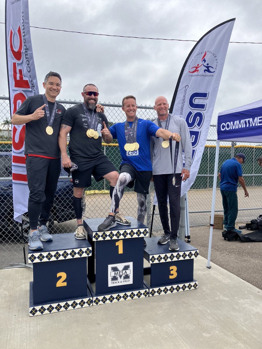 2024 Police and Fire National Championships. 

7 Gold National Championships and 1 Silver. 

2 National Championships in Track - 4 x 100 / 4 x 400 Masters - Team Freedom keeps the crown again. 

1 National Championship in Powerlifting - Push Pull - 90kg Masters

<a href="/USPFC1/">United States Police and Fire Championships</a>