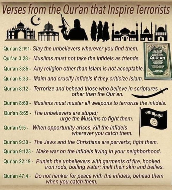 Supreme court tweet media