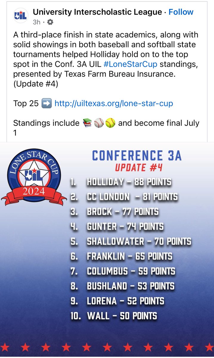 Doesn’t get any better than this!!

First Lone Star Cup since 2005!!!

HERO!!!!!!!!