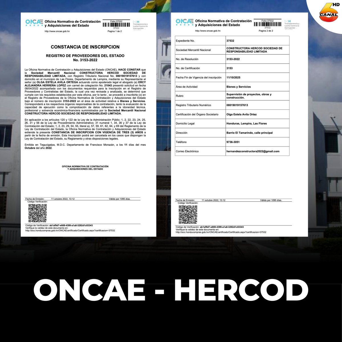 Canal6Honduras's tweet photo. (2/2) La empresa HERCOD fue constituida el 2019 por LUIS FERNANDO HERNÁNDEZ PORTILLO como socio único y el 19 de Marzo del 2022 traspaso el 100% de las acciones a su esposa OLGA ESTELA ÁVILA ORTEGA por un valor de 5,000 lempiras. El 11 de Octubre del 2022 HERCOD es registrada como proveedor de obras para el estado y el 2023 recibe su primer contrato como proveedor de la Municipalidad De San Pedro Sula.

- HERNÁNDEZ PORTILLO es socio y representé legal en la empresa CONSTRUCCIÓN CONSULTORÍA DE HONDURAS S DE R.L. (#CONCOH), misma que también es proveedora de la Municipalidad de San Pedro Sula y ha recibido 42 contratos de obras viales, valorados en 48.8 Millones de lempiras de la Gerencia de Infraestructura desde el 2022 al 2024

- La empresa #CONCOH presenta en su escritura a un segundo socio, el señor JOSUÉ DAVID FAJARDO HERNÁNDEZ, quien es tío de STEVE FAJARDO, quien está casado con Denise Contreras, hija del Alcalde de San Pedro Sula, Roberto Contreras. Convirtiéndolo en el yerno, mismo que ha sido denunciando públicamente por el Vice Alcalde, Omar Menjivar, por ser el verdadero alcalde de tras de bambalinas, quien mueve los pegues y manejes de la Municipalidad de San Pedro Sula.

- La ley de contratación del estado tipifica como colusión (lo cual está estipulado como delito) que una misma persona represente a dos empresas distintas que brindan el mismo servicio a una institución pública (Municipalidad de San Pedro Sula) como proveedoras. A lo cual también tipifica como delito que parientes hasta en un cuarto grado de consanguinidad de una autoridad pública reciban contratos de una institución pública.