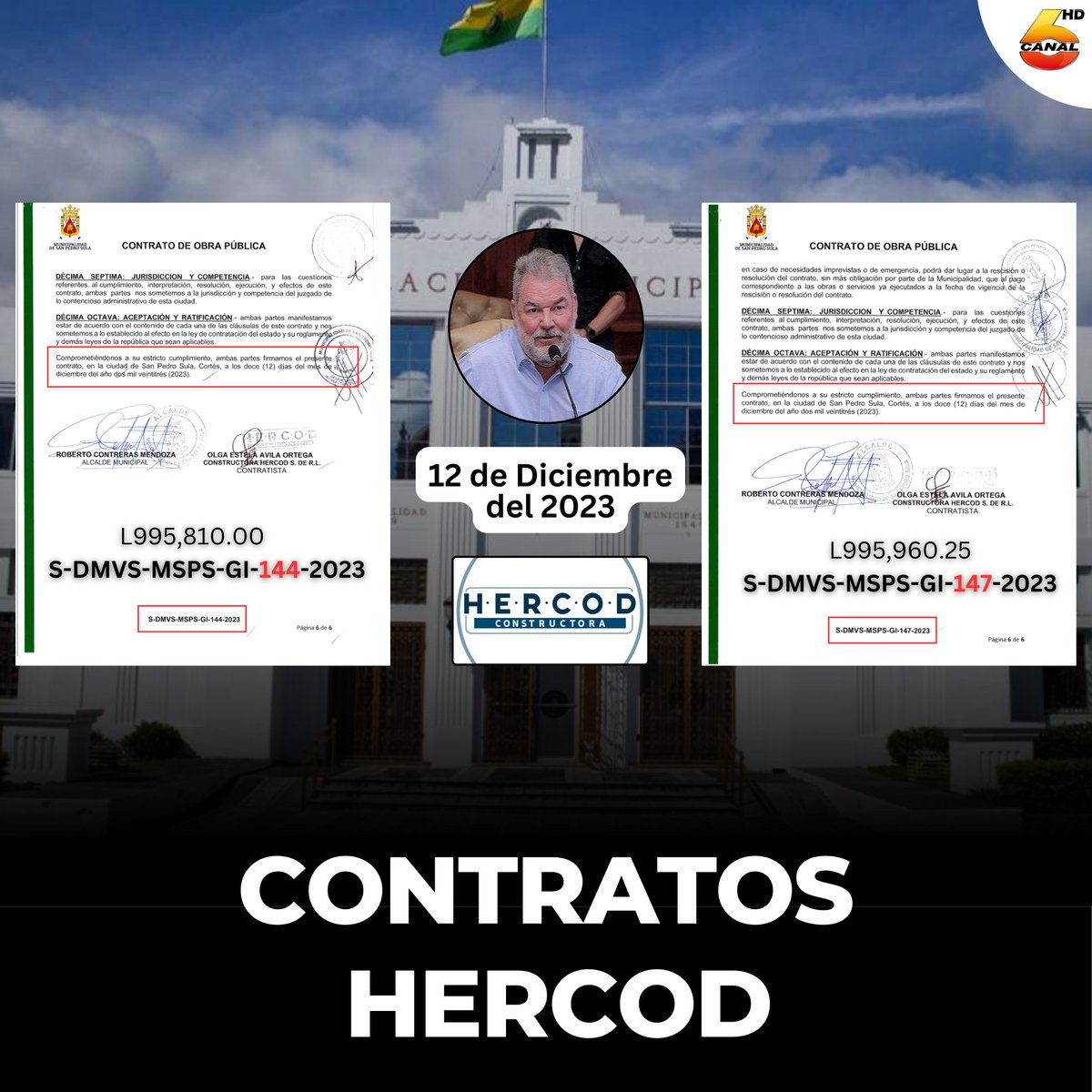 Canal6Honduras's tweet photo. (2/2) La empresa HERCOD fue constituida el 2019 por LUIS FERNANDO HERNÁNDEZ PORTILLO como socio único y el 19 de Marzo del 2022 traspaso el 100% de las acciones a su esposa OLGA ESTELA ÁVILA ORTEGA por un valor de 5,000 lempiras. El 11 de Octubre del 2022 HERCOD es registrada como proveedor de obras para el estado y el 2023 recibe su primer contrato como proveedor de la Municipalidad De San Pedro Sula.

- HERNÁNDEZ PORTILLO es socio y representé legal en la empresa CONSTRUCCIÓN CONSULTORÍA DE HONDURAS S DE R.L. (#CONCOH), misma que también es proveedora de la Municipalidad de San Pedro Sula y ha recibido 42 contratos de obras viales, valorados en 48.8 Millones de lempiras de la Gerencia de Infraestructura desde el 2022 al 2024

- La empresa #CONCOH presenta en su escritura a un segundo socio, el señor JOSUÉ DAVID FAJARDO HERNÁNDEZ, quien es tío de STEVE FAJARDO, quien está casado con Denise Contreras, hija del Alcalde de San Pedro Sula, Roberto Contreras. Convirtiéndolo en el yerno, mismo que ha sido denunciando públicamente por el Vice Alcalde, Omar Menjivar, por ser el verdadero alcalde de tras de bambalinas, quien mueve los pegues y manejes de la Municipalidad de San Pedro Sula.

- La ley de contratación del estado tipifica como colusión (lo cual está estipulado como delito) que una misma persona represente a dos empresas distintas que brindan el mismo servicio a una institución pública (Municipalidad de San Pedro Sula) como proveedoras. A lo cual también tipifica como delito que parientes hasta en un cuarto grado de consanguinidad de una autoridad pública reciban contratos de una institución pública.