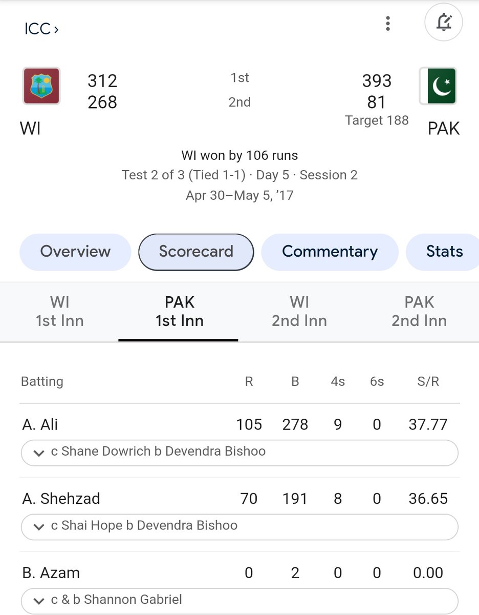 Saudteamahmad19's tweet photo. ▪️Jab Ahmad Shahzad Ny Apna Last Test Match Khela 
Performance Deakh Ly Or Aj Tak Test Sy Bahir Kon Hai?
Aj Tak Wapis Q Nhi Laya Gia Ahmad Shahzad Ko Test Side Py? Koi Jawab Hain Hi Nhi PCB K Pass
#AhmadShahzad #BabarAzam https://t.co/kU1G89rFO2
