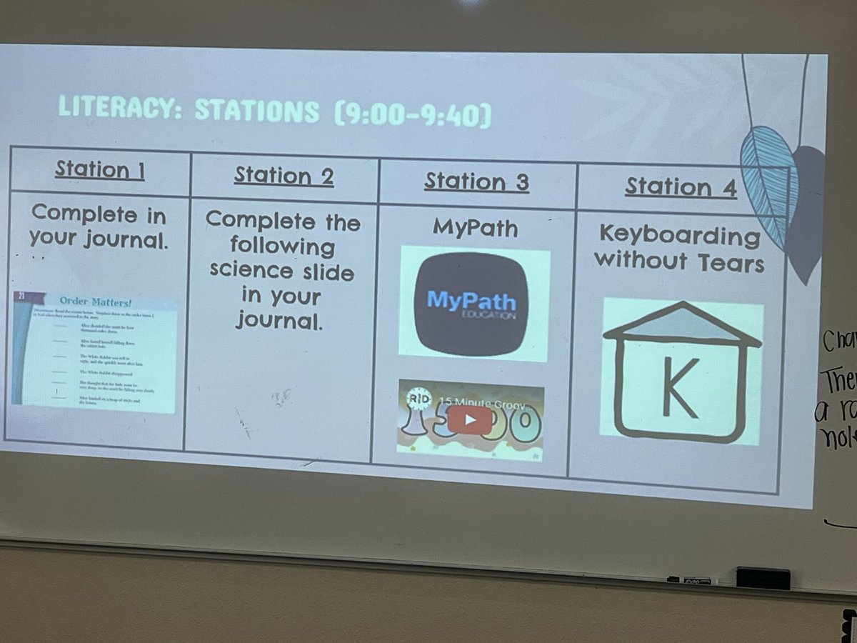 PISDeas's tweet image. Station time at summer school! #LevelUpPISD