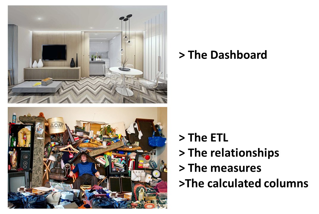 DTonomy (Acquired by Stellar Cyber Inc.) tweet media