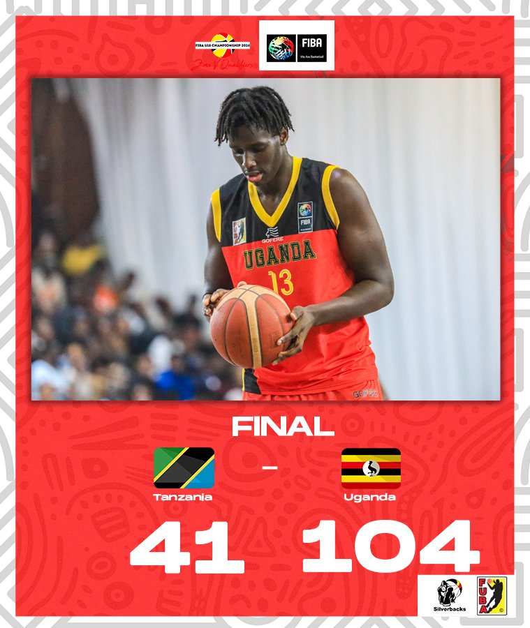 Finals bound!!

#U18ZoneVQualifiers