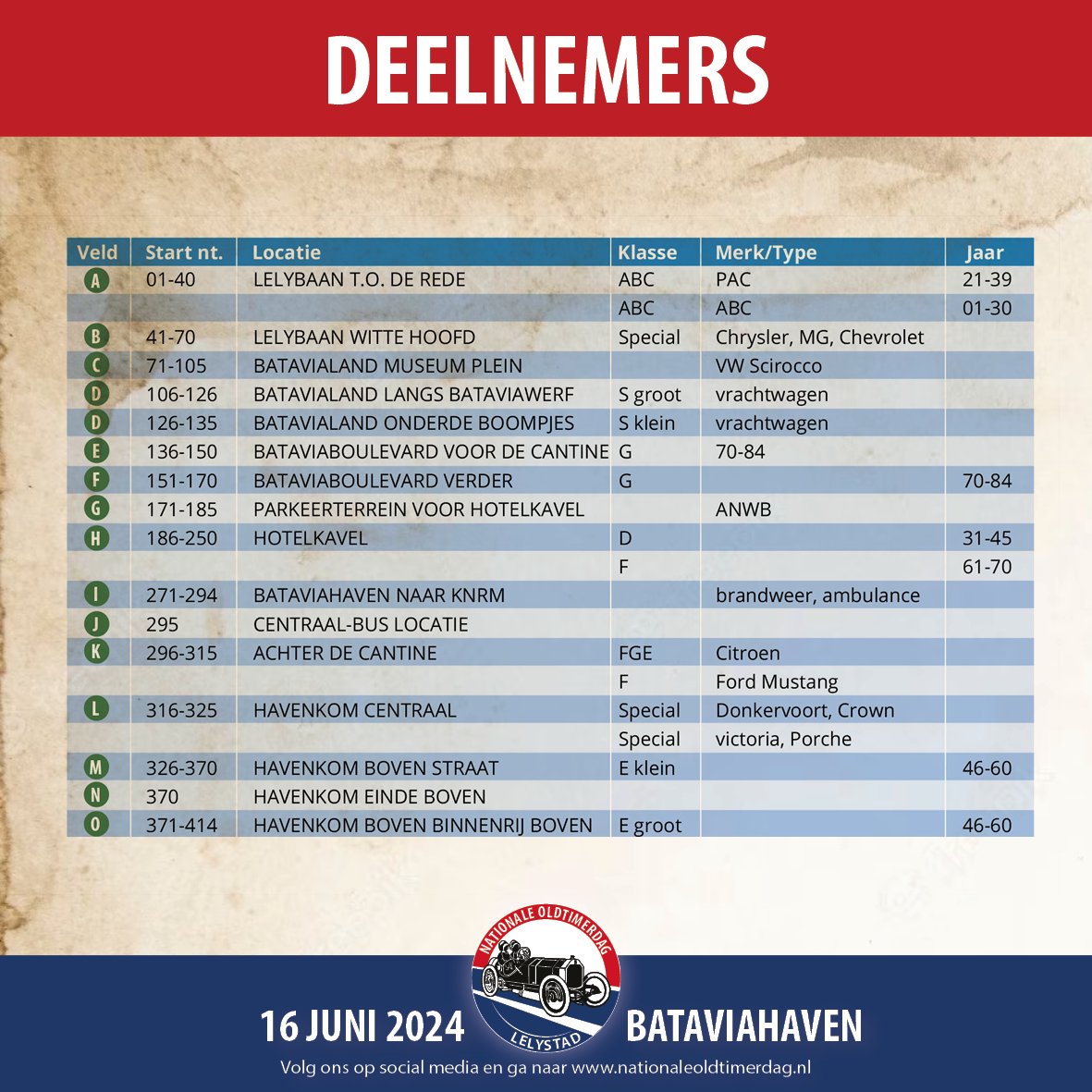 Nat. Oldtimerdag tweet media