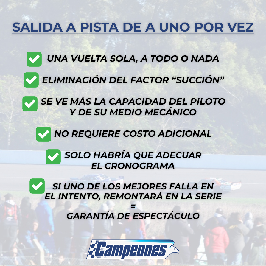 Campeonesnet's tweet photo. #TC | 🤔 ¿Una alternativa a la especulación en Rafaela?

👉 Previo a la visita al trazado santafesino, y para evitar los problemas que se suelen dar en las clasificaciones, se podría replicar el sistema de "qualy" que usa la IndyCar en los óvalos.

💬 ¿Qué te parece esta idea? https://t.co/roCUcNVkcz