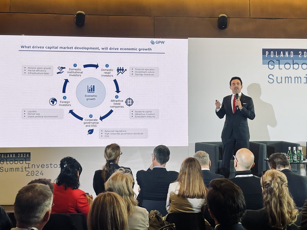 O tym, że Polska wróciła znów na „radary” globalnych inwestorów i o tym, jakie są kluczowe motory rozwoju rynku kapitałowego rozmawialiśmy na #GlobalInvestorsSummit2024 w Gdańsku.