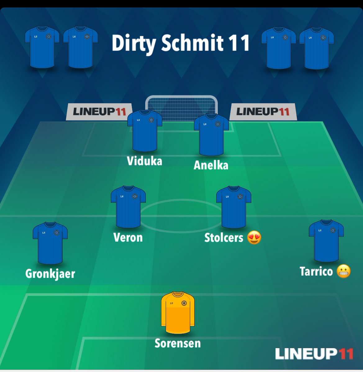 dirtysmitter's tweet photo. GW2
- Poor first week 🤦🏻‍♂️
- Attacking full backs 😊
- Stolcers for old time sake 😍
- Vid and Anelka 🗡️ 
- Ruud 💀😬
- Good luck all 🍺🍺
 #Champman7s https://t.co/bGOxO0ms7V
