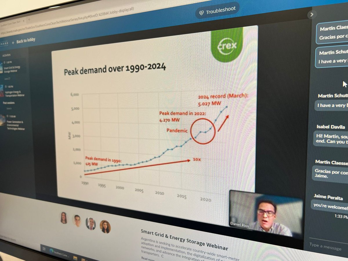 Honored to be presented as a guest speaker in the Smart Grid and Energy Storage Webinar, as a part of the Southern Cone Clean Tech Webinar Series, organized by the <a href="/ExportGov/">U.S. Commercial Service</a>.