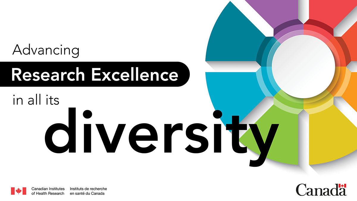 CIHR_IRSC's tweet photo. CIHR is proud to release our Research Excellence Framework, a major step in advancing our strategic plan commitment to research excellence in all its diversity.

Learn more: https://t.co/cHlPsNbUxa https://t.co/ZKSOibh7s9