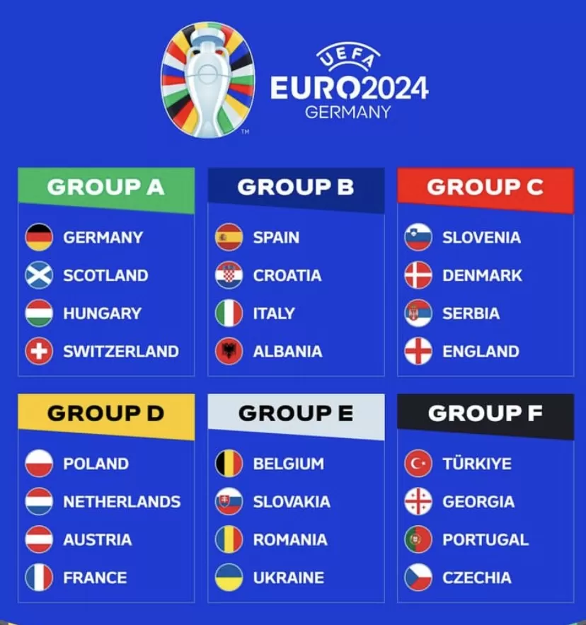 best0NLINE's tweet photo. JADWAL PERTANDINGAN EURO 2024
PASAR TARUHAN DAN TEBAK SKOR
PREDIKSI PERTANDINGAN
SITUS TERPERCAYA AGEN RESMI DARI SBOBET DAN SABA SPORT
DAFTAR SITUS TERPERCAYA : https://t.co/TGt11KCLca https://t.co/mjXA9pbD6k