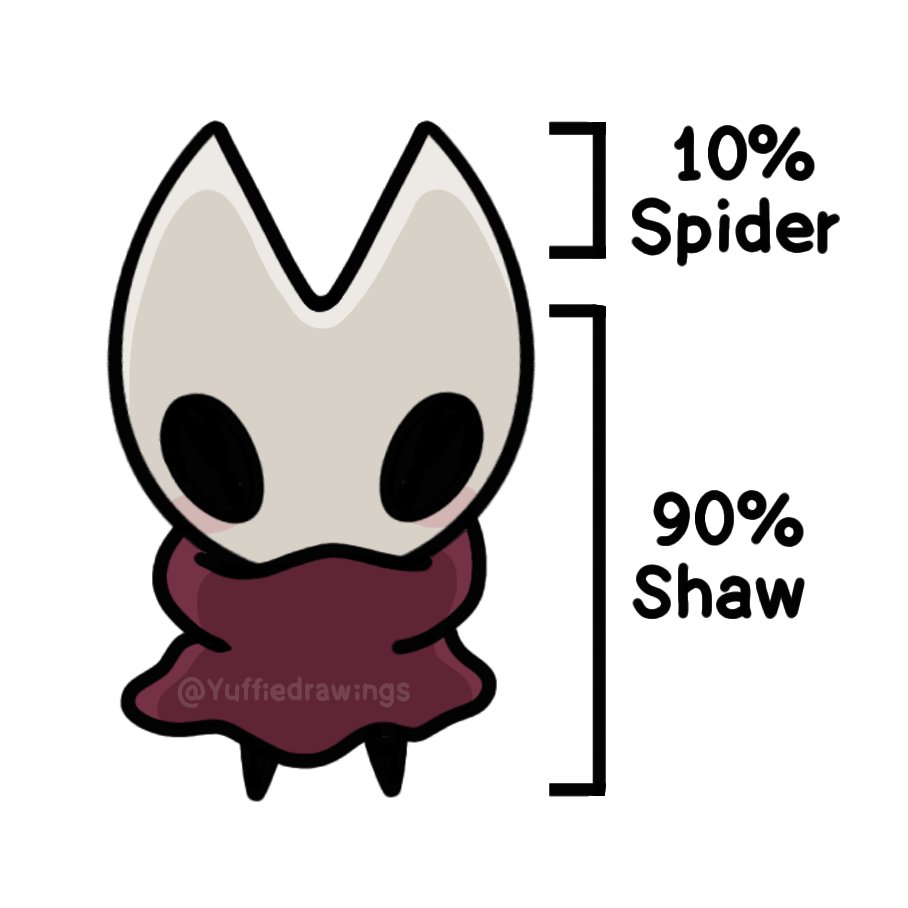 YuffieDrawings's tweet photo. Important #HollowKnight https://t.co/qSnl72sdmZ